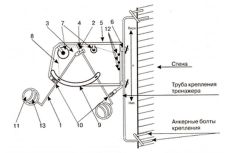 Волейбольный тренажер для отработки нападающего удара (тренажер Алексеева) ФСИ 7916